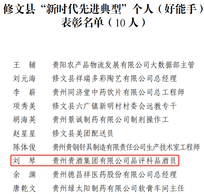 喜讯！公司2人荣获修文县“新时代先进典型个人”荣誉称号2.png